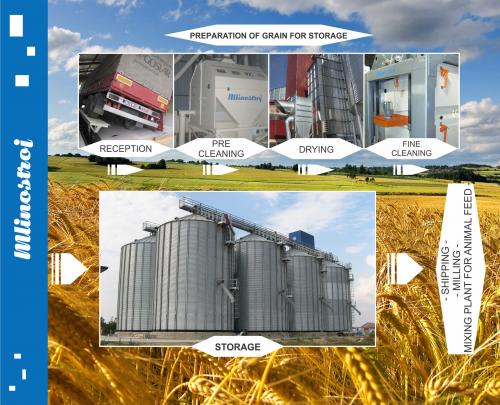 silos-and-dryers-big